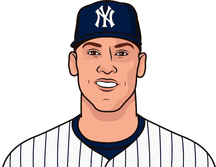 Aaron Judge