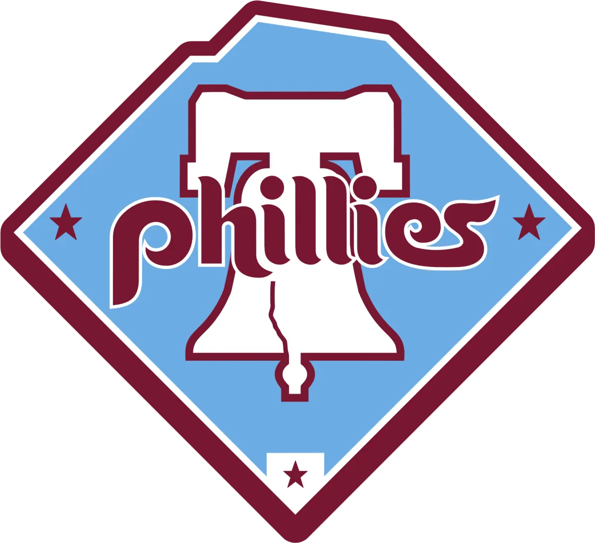 Philadelphia Phillies